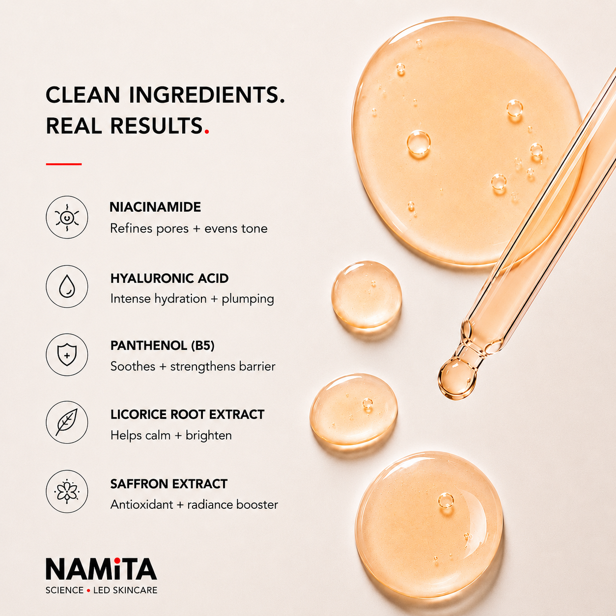 Advanced Renewal Serum
 (Water Based)